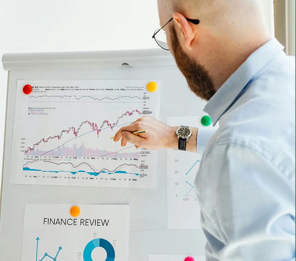 Business plan and financial forecasts